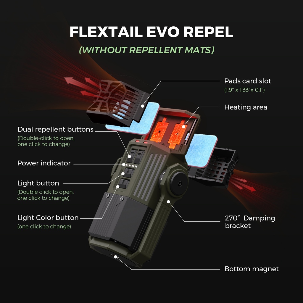 Evo Repeller