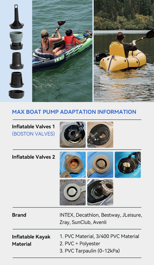 Max Boat Pump