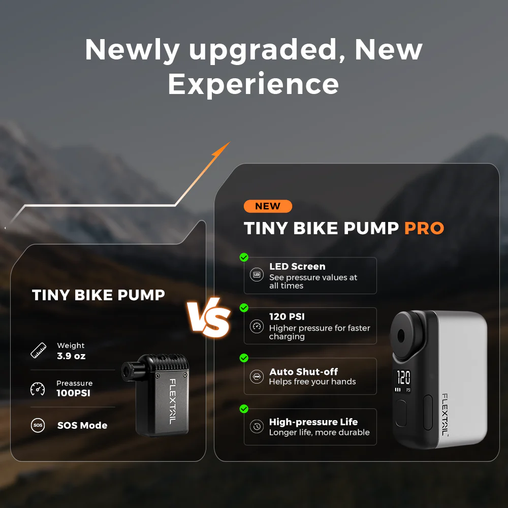 Tiny Bike Pump Pro